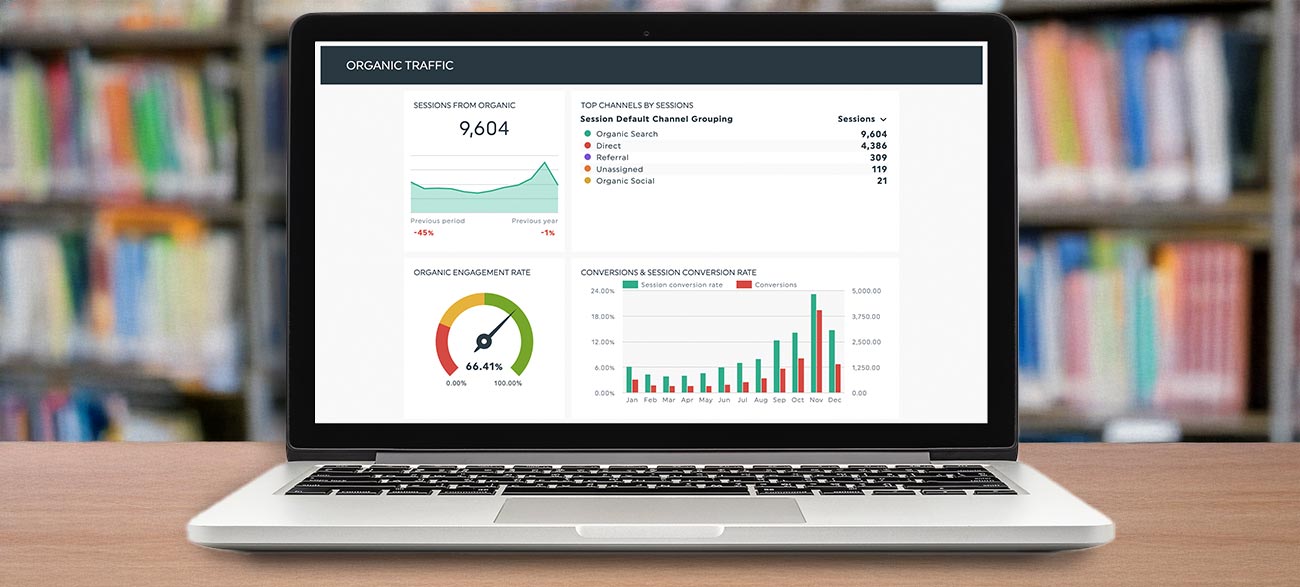 Emory Traffic Growth