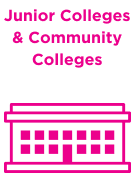Junior Colleges and Community Colleges
